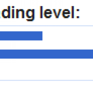 Google reading level